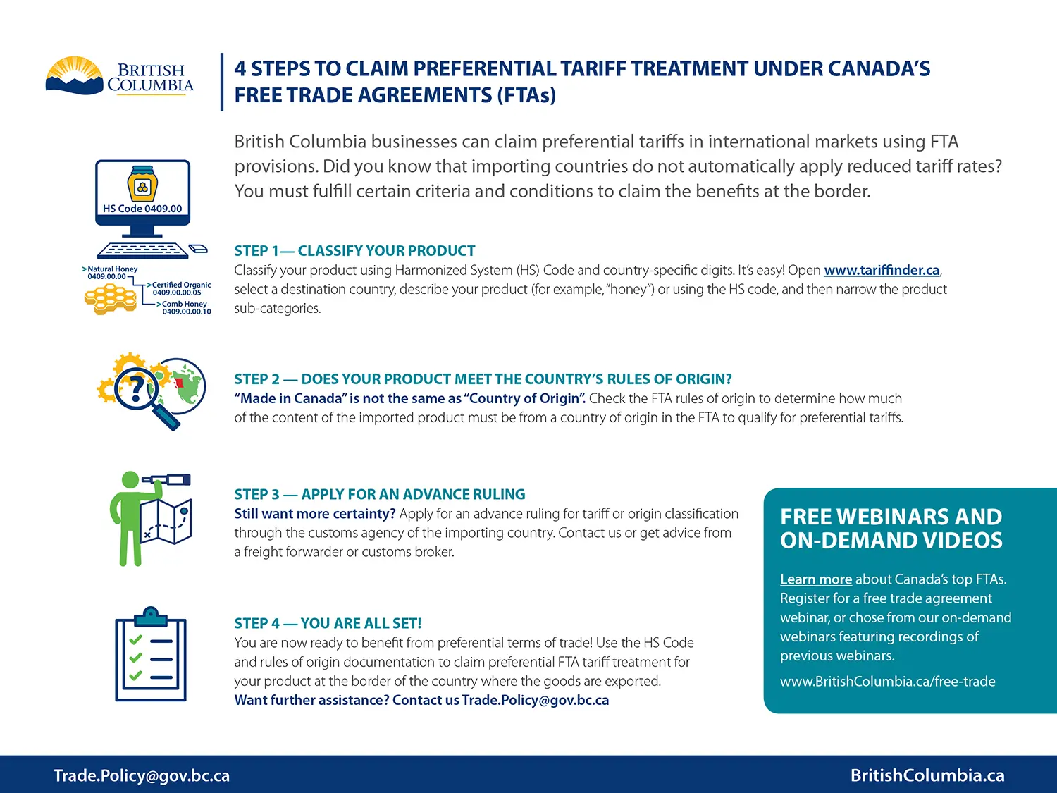 根据-加拿大-自由-贸易-协定-FTA-申请-优惠-关税-待遇-的-4 个-步骤