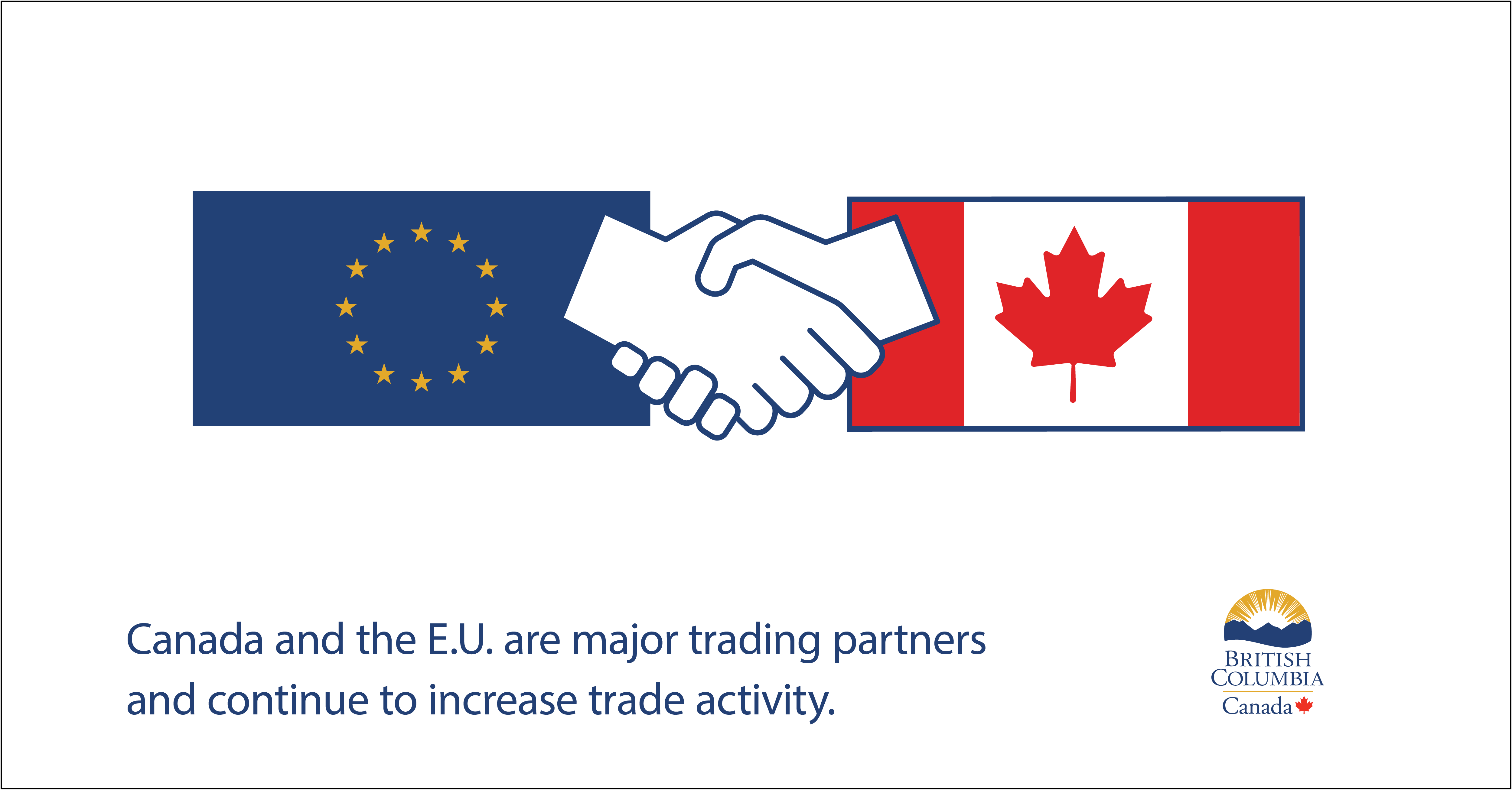 欧洲欧盟贸易伙伴